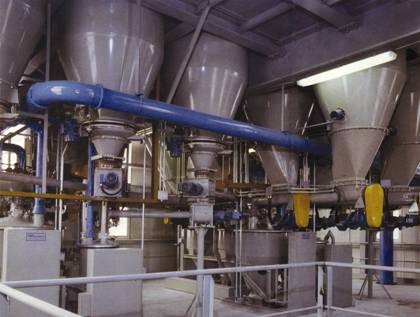 稱重、計量配料系統